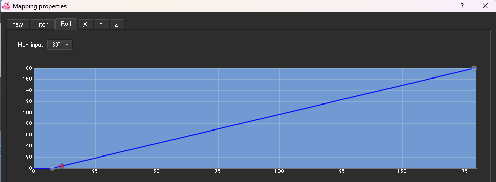 OpenTrackマッピング設定ETS2(Roll)