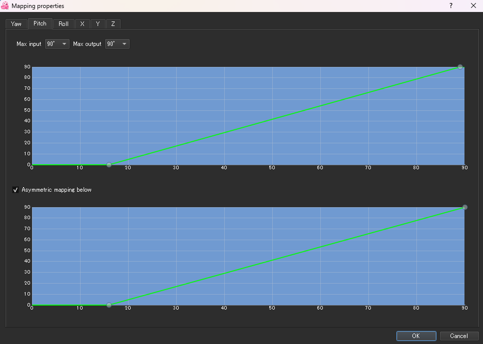 OpenTrackマッピング設定ETS2(Pitch)