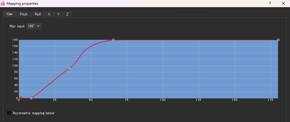 OpenTrackマッピング設定MSFS(YAW)