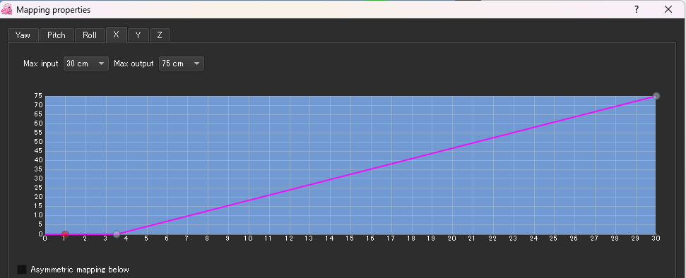 OpenTrackマッピング設定MSFS(X)