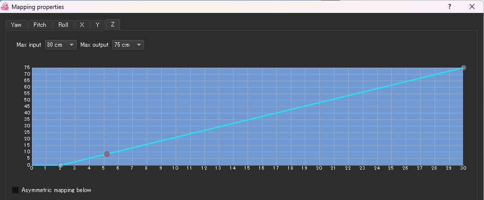 OpenTrackマッピング設定MSFS(Z)