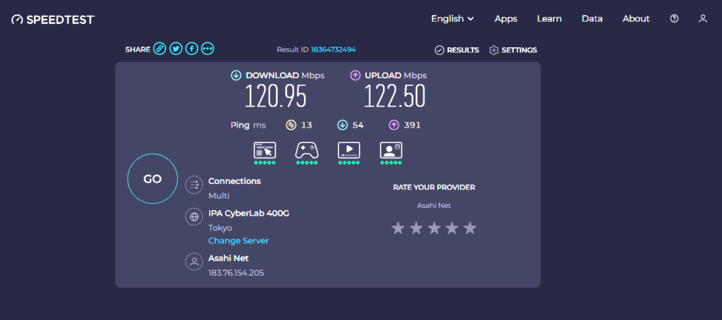 GLOTRENDS AC1200 WiFi 5 PCIeカードのSPEEDテスト結果