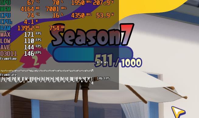 MSI Afterburner＋RivaTuner Statistics Server(RTSS)でゲーム画面上にFPS等を映した画像。