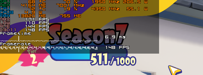 MSI Afterburner＋RivaTuner Statistics Server(RTSS)でゲーム画面上にFPS等を映した画像。
On-Screen Display rendering mode」を「Vector 3D」にしたとき