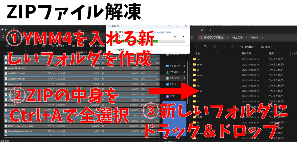 ゆっくりMovieMaker4(YMM4)  ZIPフォルダ解凍