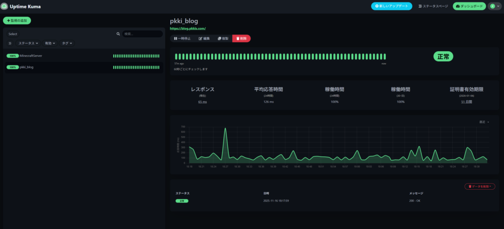 Uptime Kuma ダッシュボード