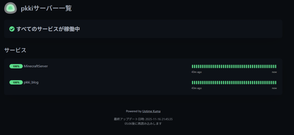 Uptime Kuma ステータスページ