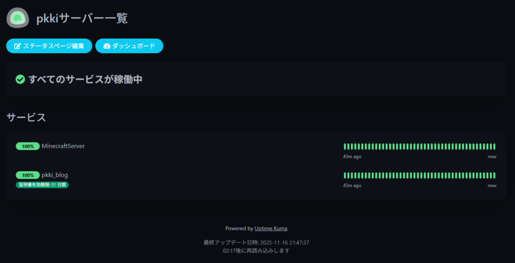 Uptime Kuma ステータスページ