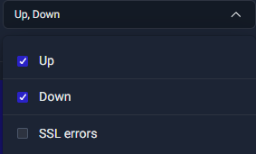 UptimeRobot Notifications & reports Push通知設定