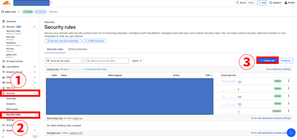 クラウドフレアダッシュボード セキュリティーからセキュリティルールからルール作成