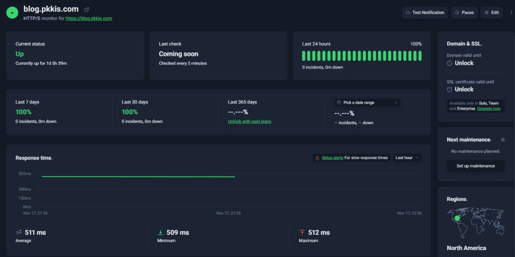UptimeRobot ダッシュボード