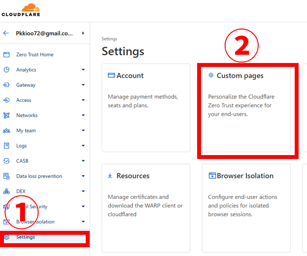 ZeroTrust チーム名確認