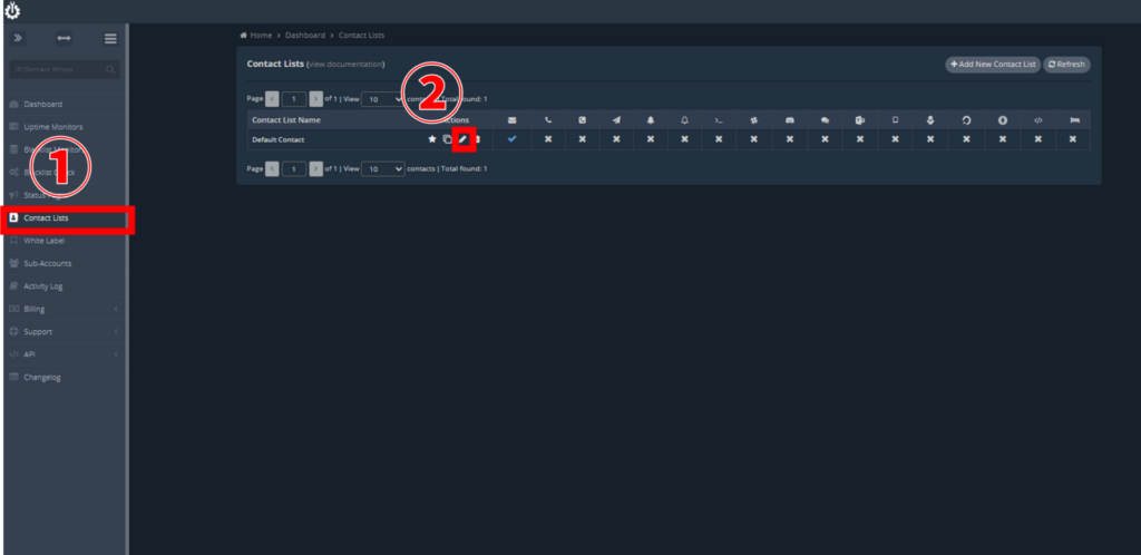 HetrixTools 通知の設定