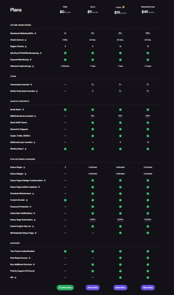 pulsetic 無料版と有料版との違い