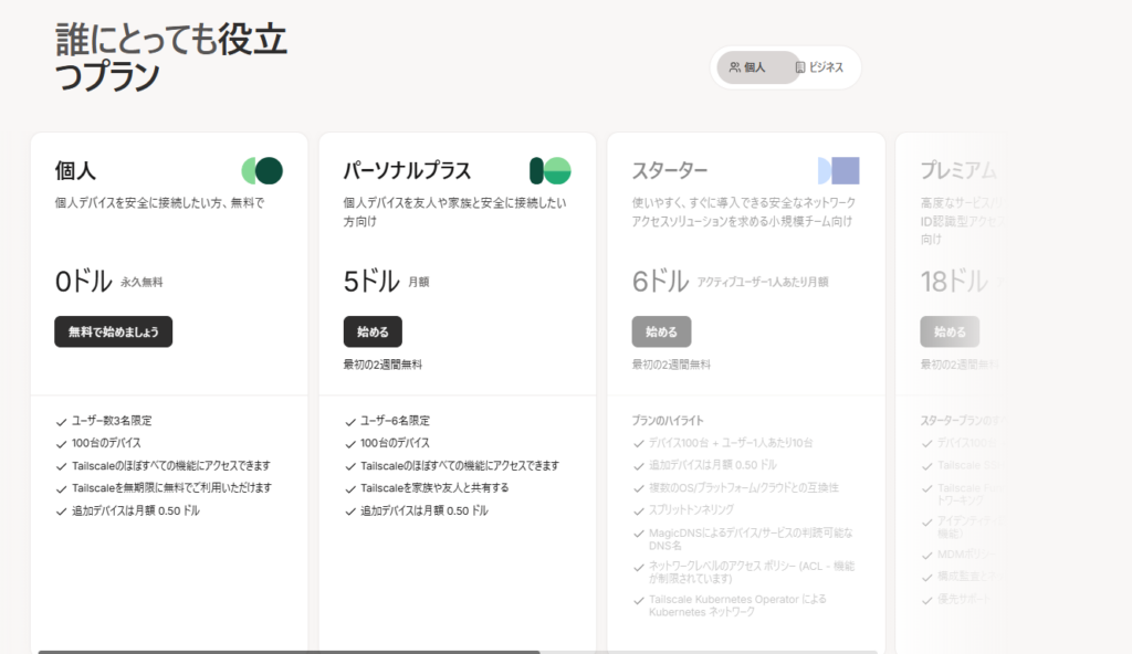 Tailscale プラン