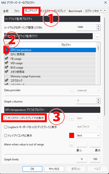 MSI アフターバーナーのプロパティ モニタリング