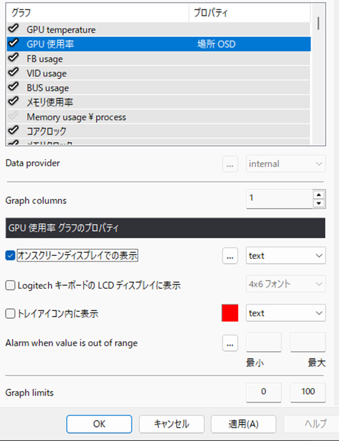 MSI アフターバーナーのプロパティ モニタリング