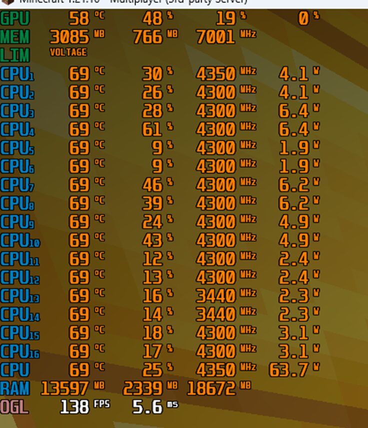 MSI Afterburner＋RivaTuner Statistics Server(RTSS)でゲーム画面上にFPS等を映した画像。
すべての項目を表示した場合