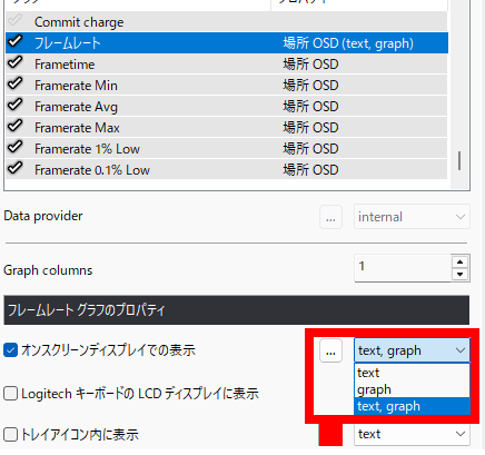 MSI アフターバーナーのプロパティ モニタリング
オンスクリーンディスプレイでの表示
text, graph