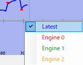 ShogiGUI 評価値グラフ 右クリック時