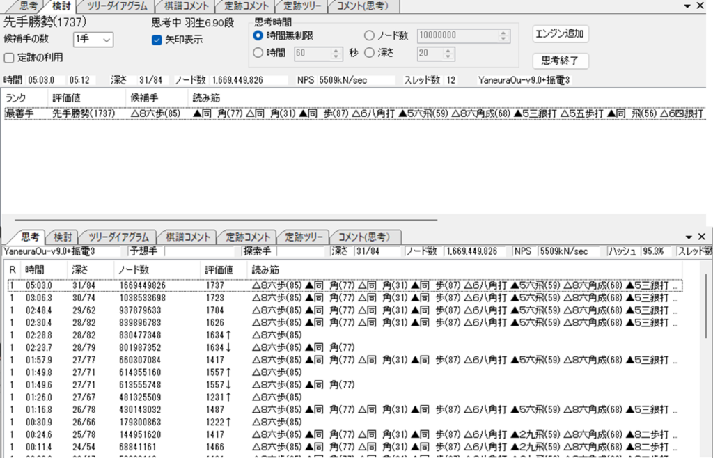 ShogiGUI 検討・思考