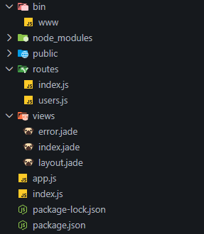 npx express-generator 生成されたフォルダ・ファイル